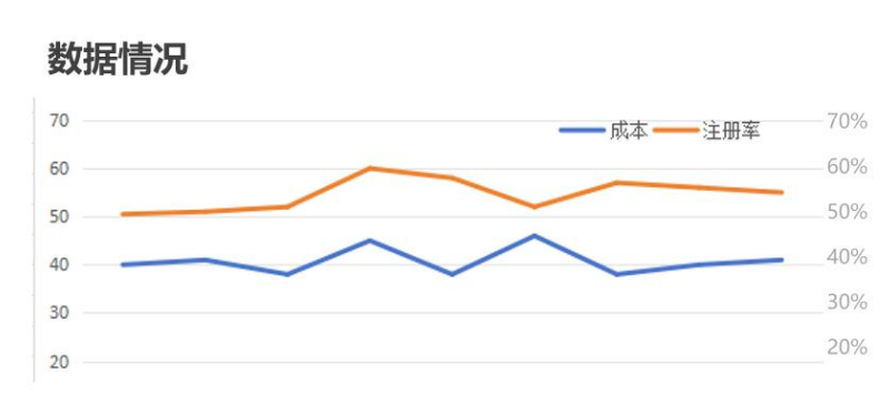 vivo中医广告素材