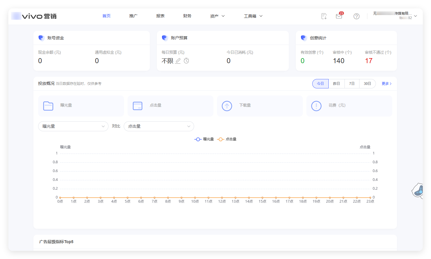 vivo中医广告素材